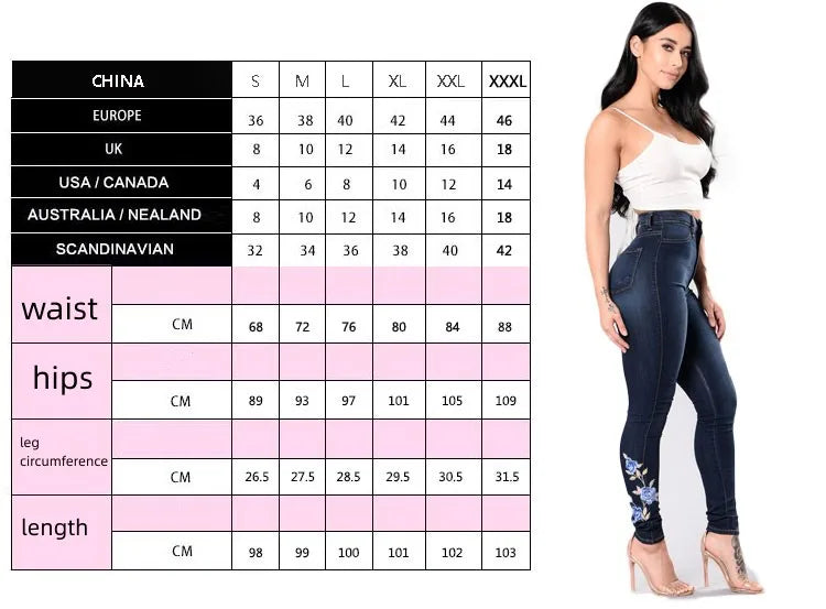 2023 New Women's High Waist Embroidered Jeans Fashion Slim Stretch Denim Pencil Pants Street Trendy Trousers S-3XL Drop Shipping