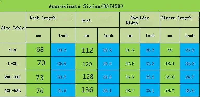 Womens Parkas Winter Hooded Loose Fitting Short Cotton Jacket Solid Color Fashionable Warm Zippered Cotton Jacket for Women