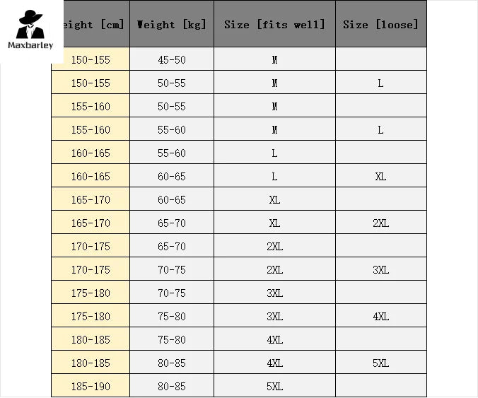 2024 Winter Cold-proof Jacket Men's Casual fleece-lined Thickened Zipper Quilted Padded Coat Men's Business Commuting Warm Parka