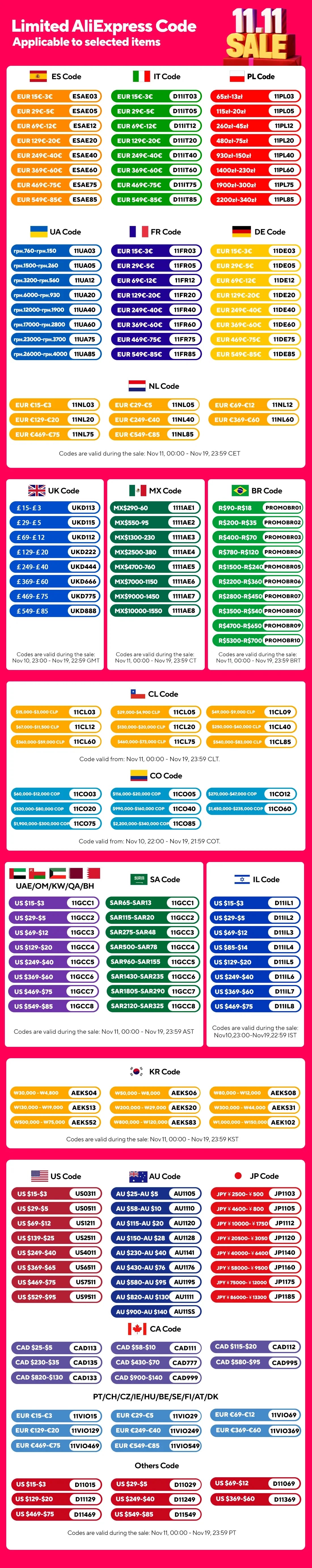 Guirnalda de luces navideñas de 1 a 10 metros con forma de copos de nieve, estrellas y lunas, ideal para fiestas navideñas, decoración del árbol, jardín y hogar.
