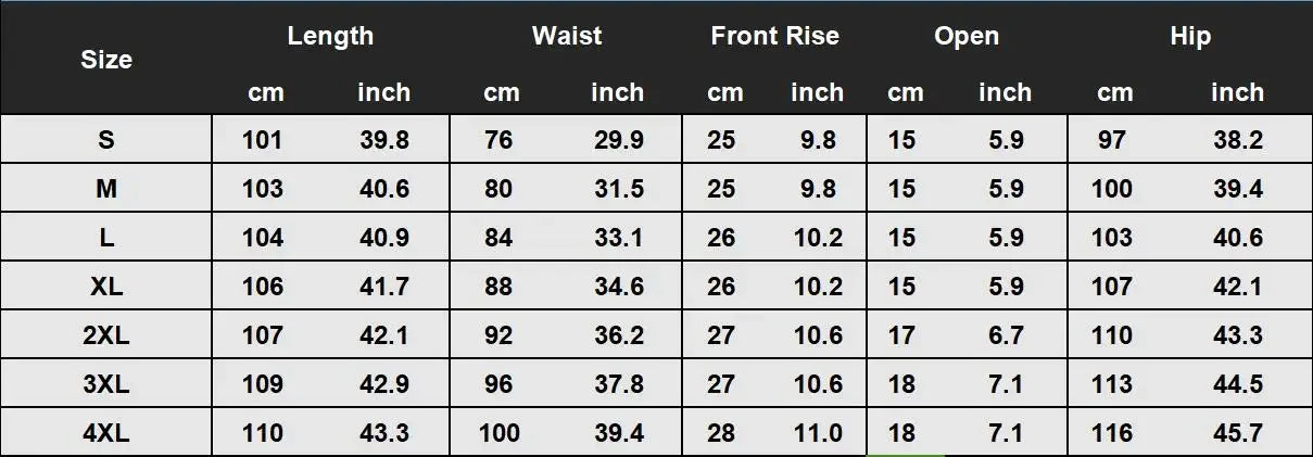 Denim Pencil Pants Men Vintage Washed Jeans High Waist Pockets Zipper Fly Basics Ankle Length Trousers 2025 Casual Long Denims